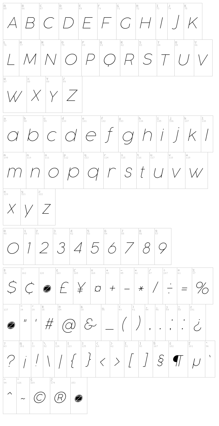 Cocogoose font map